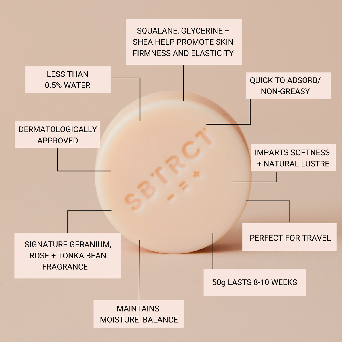 Moisturising Facial Balm